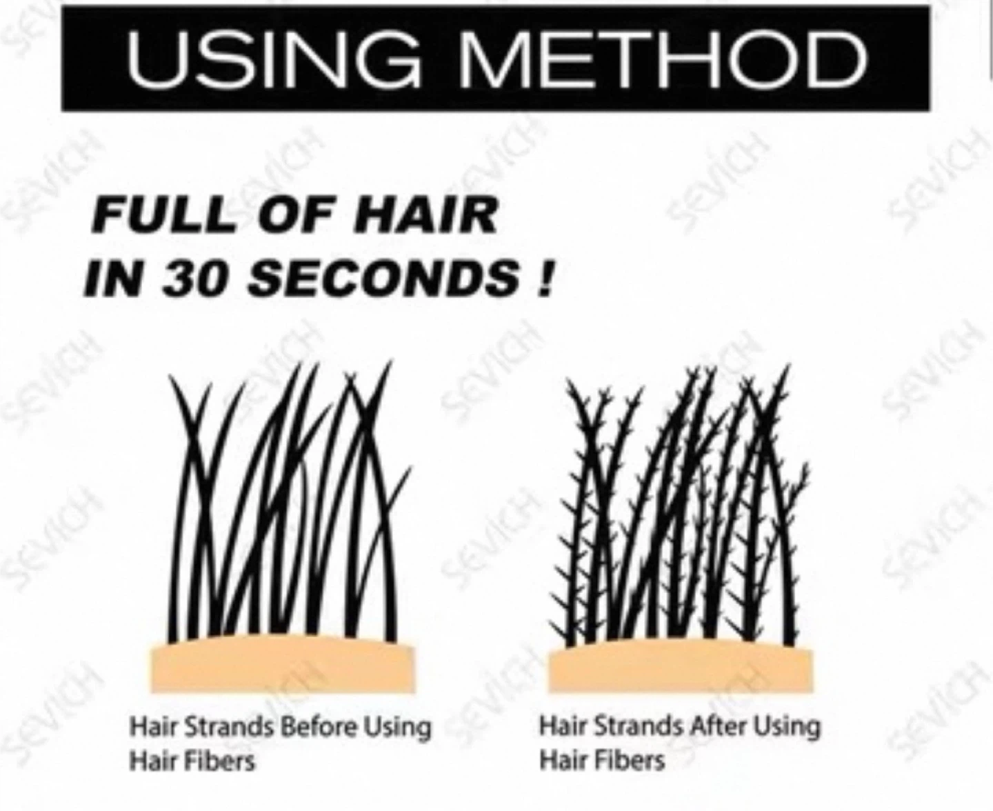 Sevich Black Hair Building Fibers - photo 3