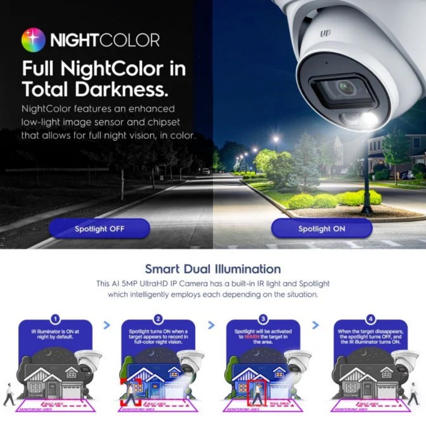 Amcrest 5MP UltraHD AI Powered Security Camera - photo 5