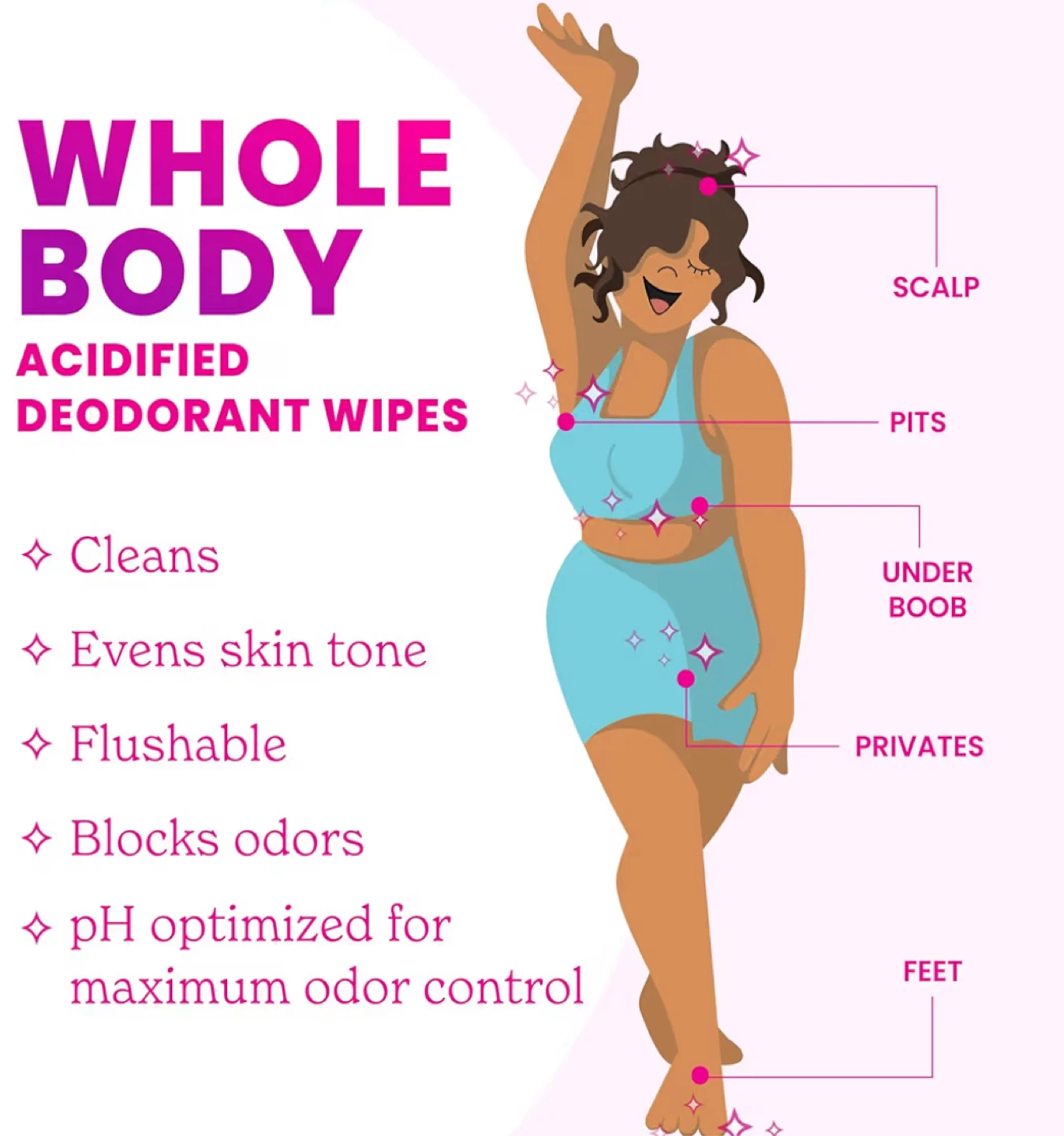 Lume Acidified Deodorant Wipes - Cool Cucumber - photo 4