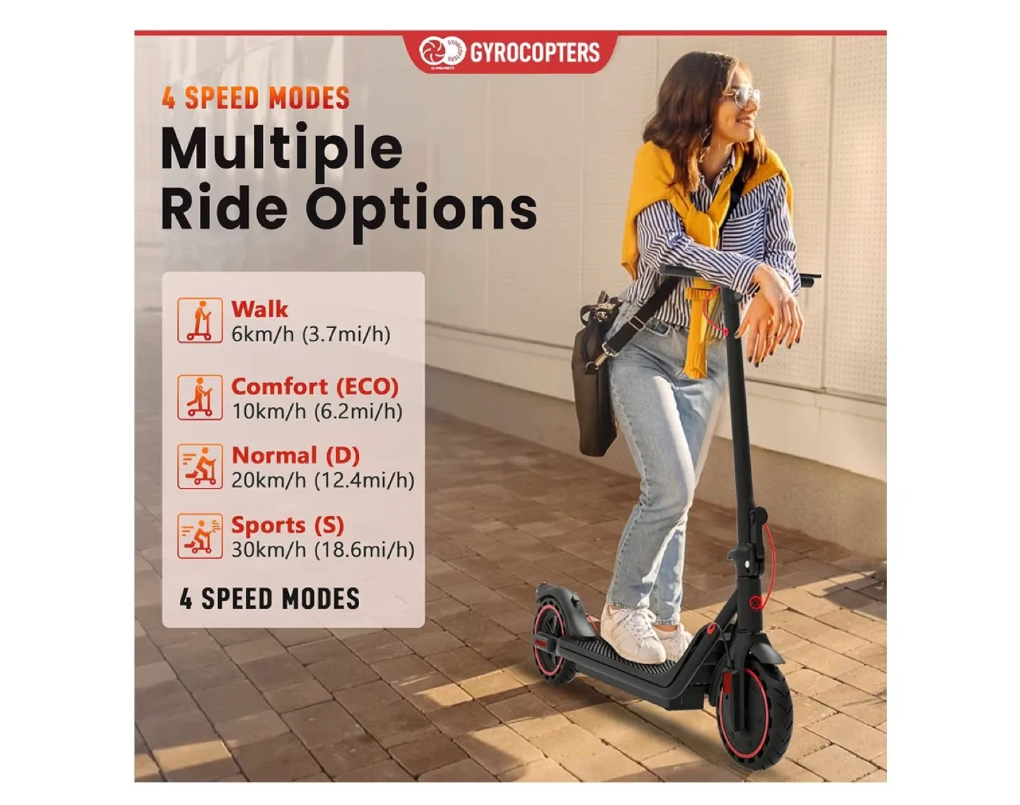 GyroCopters Flash 6.0 Electric Scooter image indicator(2)