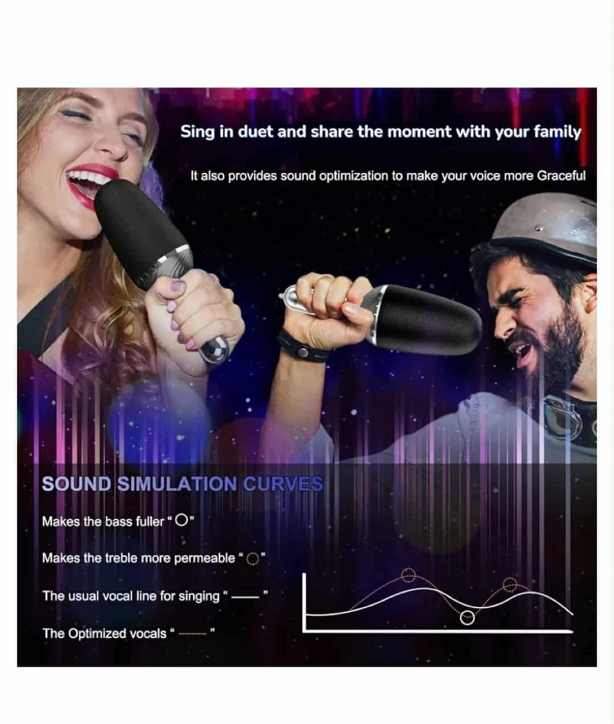 Portable Karaoke Microphone System image indicator(2)