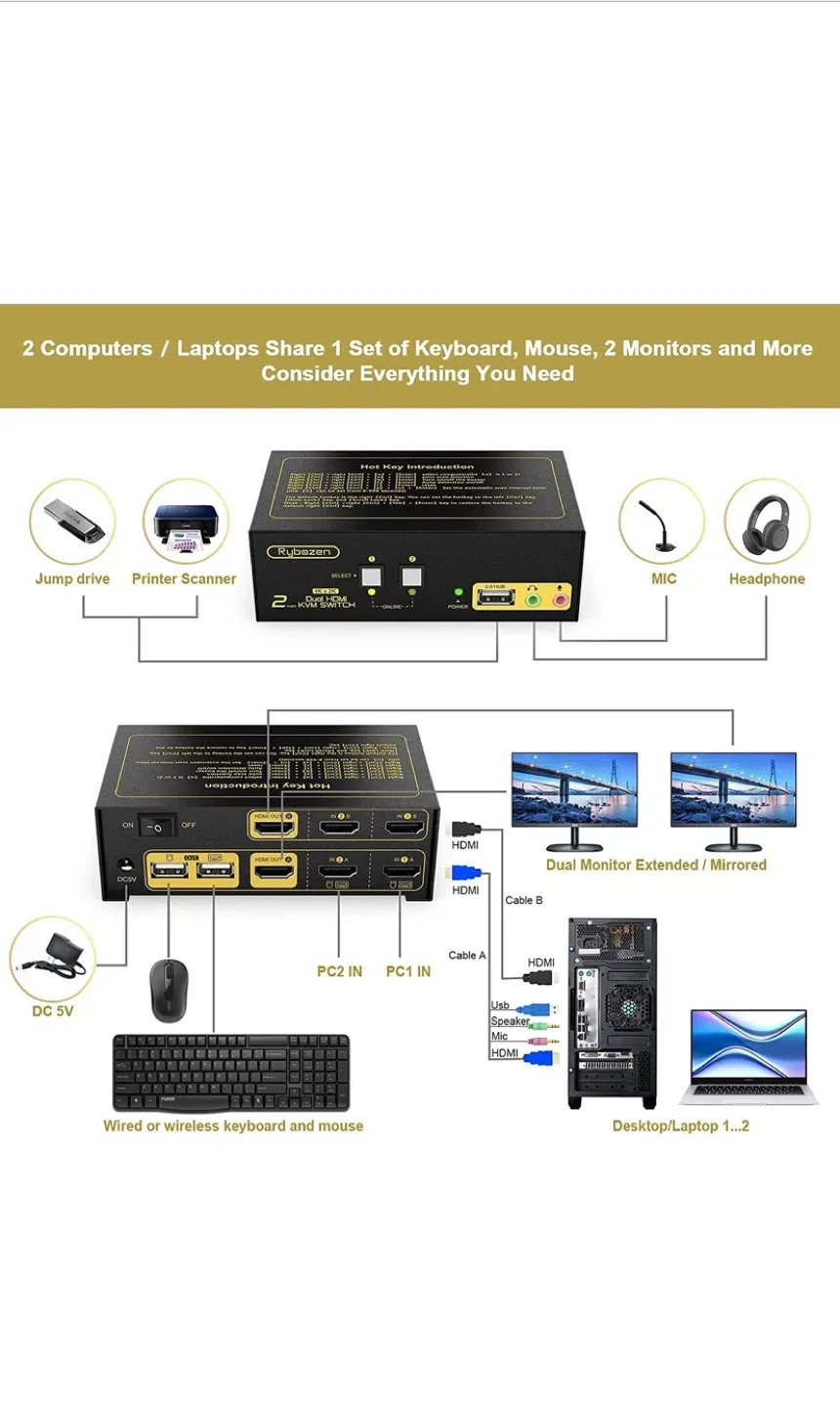 Rybozen 2 Port KVM Switch V801-CA-S