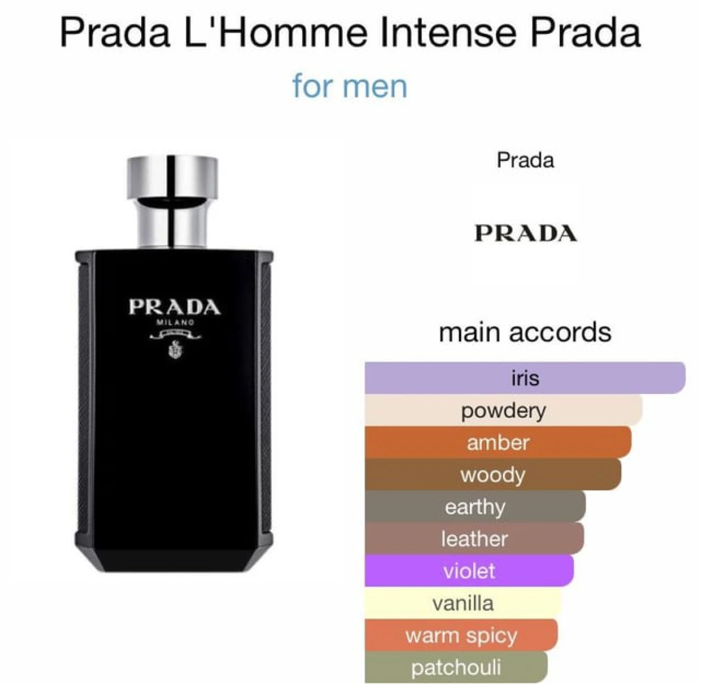 Prada L’Homme Intense (EDP) - photo 3