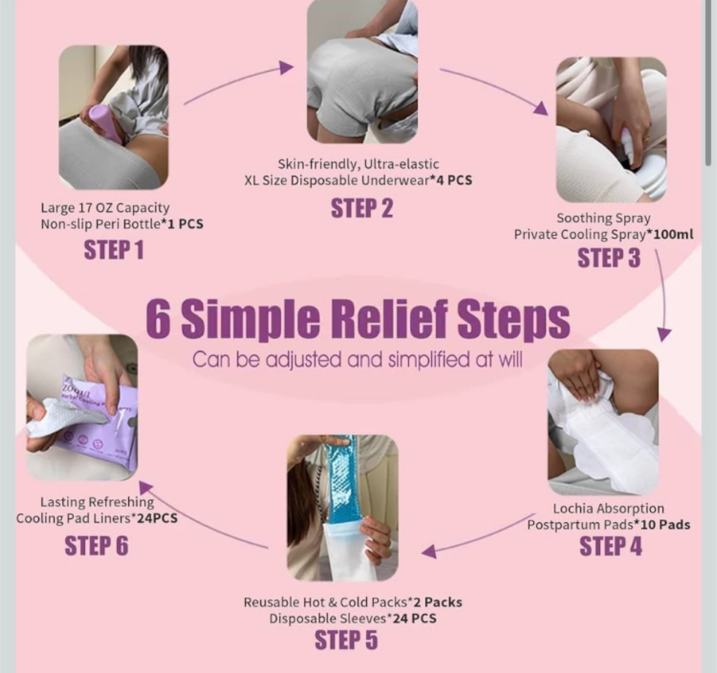 Postpartum Essentials Recovery Kit - photo 2