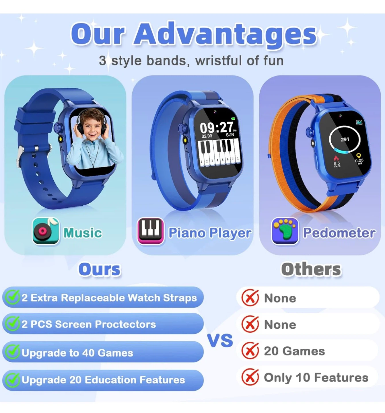 Kids Smart Watch - Blue - photo 4