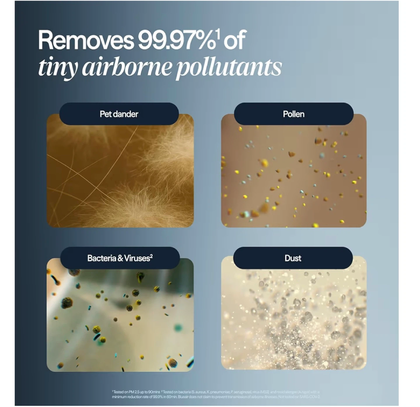 Blueair Air Purifier - photo 3