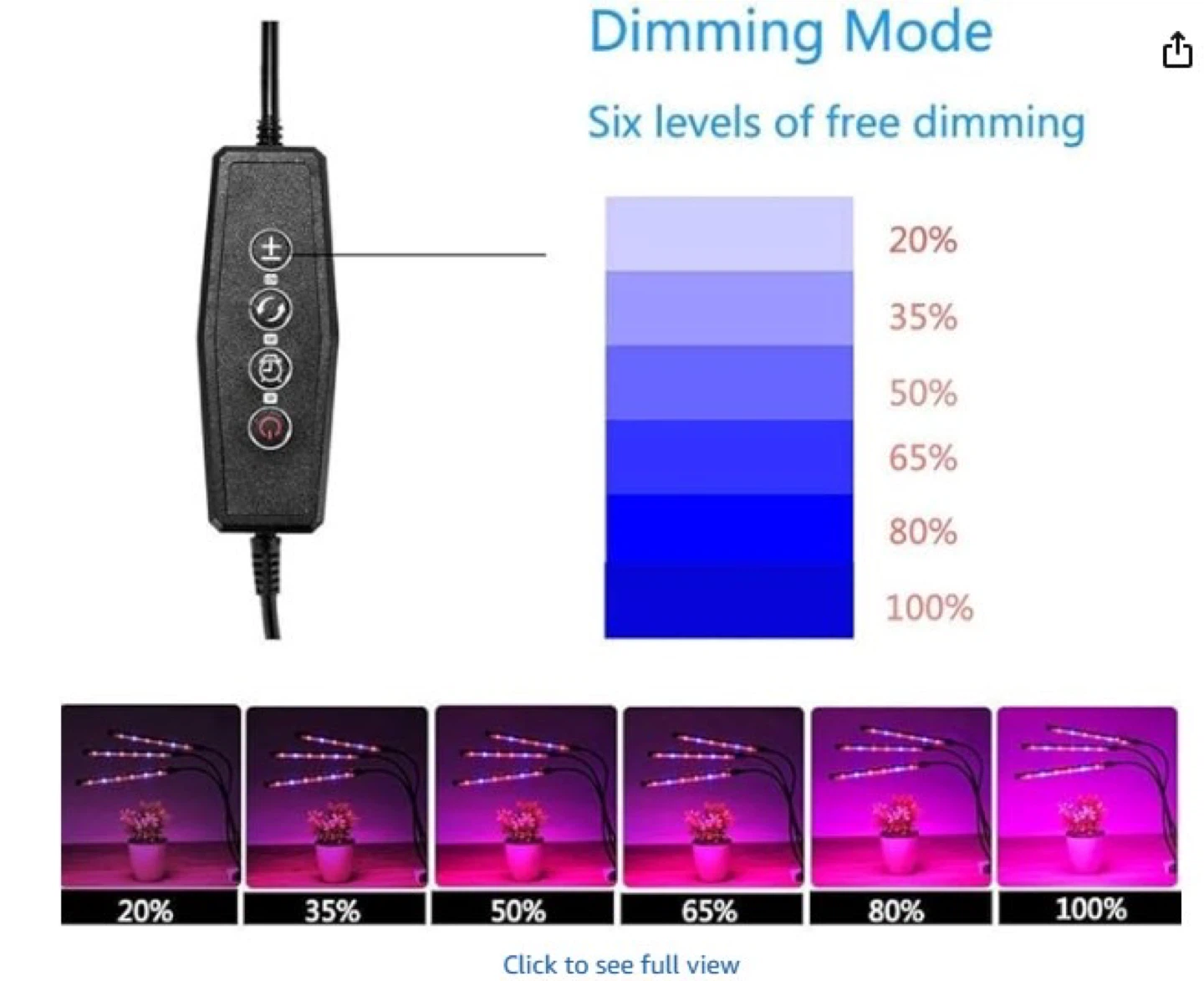 LED Grow Light for indoor plant with Clip - photo 5