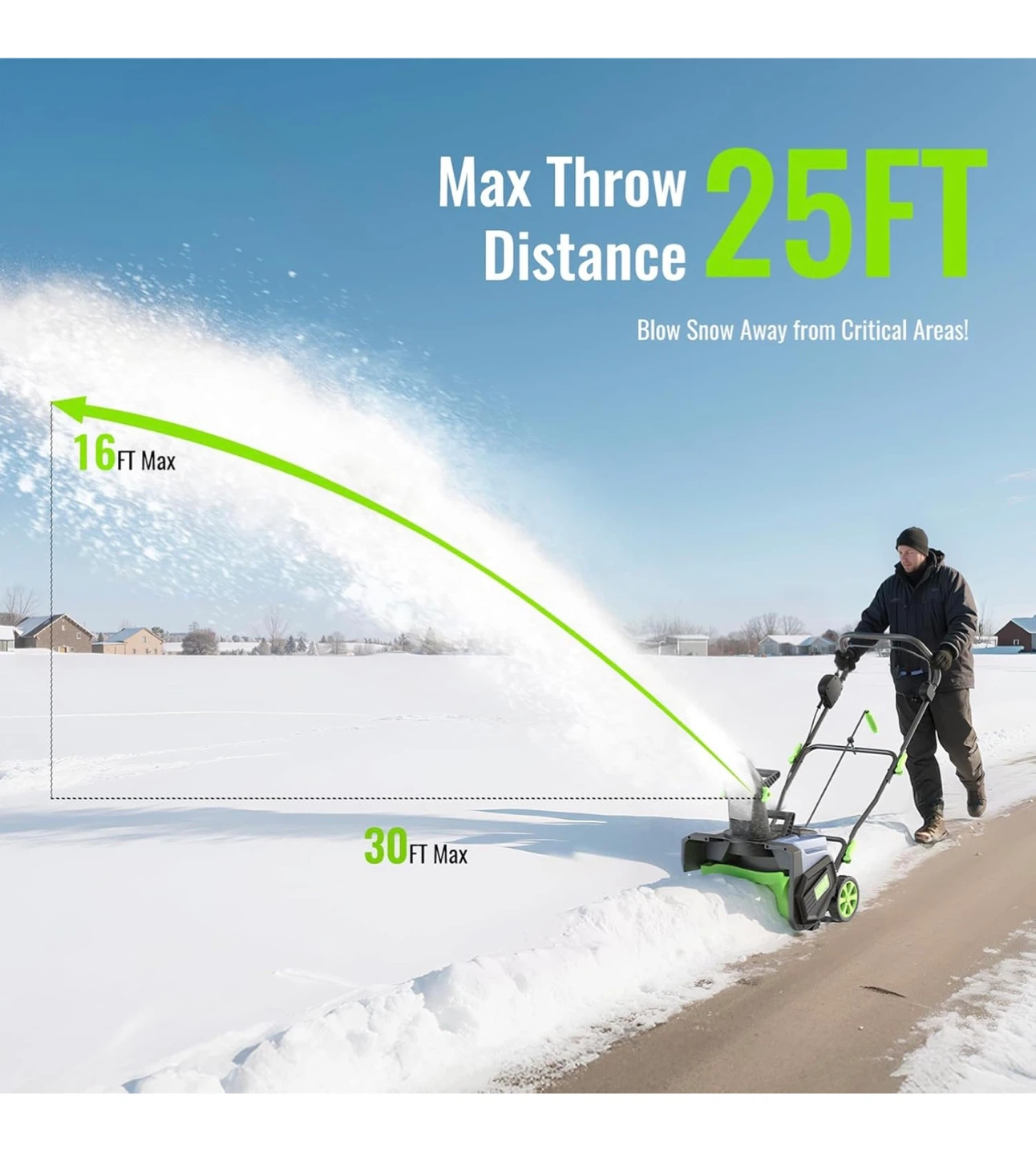 Snap Fresh Cordless Snow Thrower SB2001 - New in Box! - photo 4