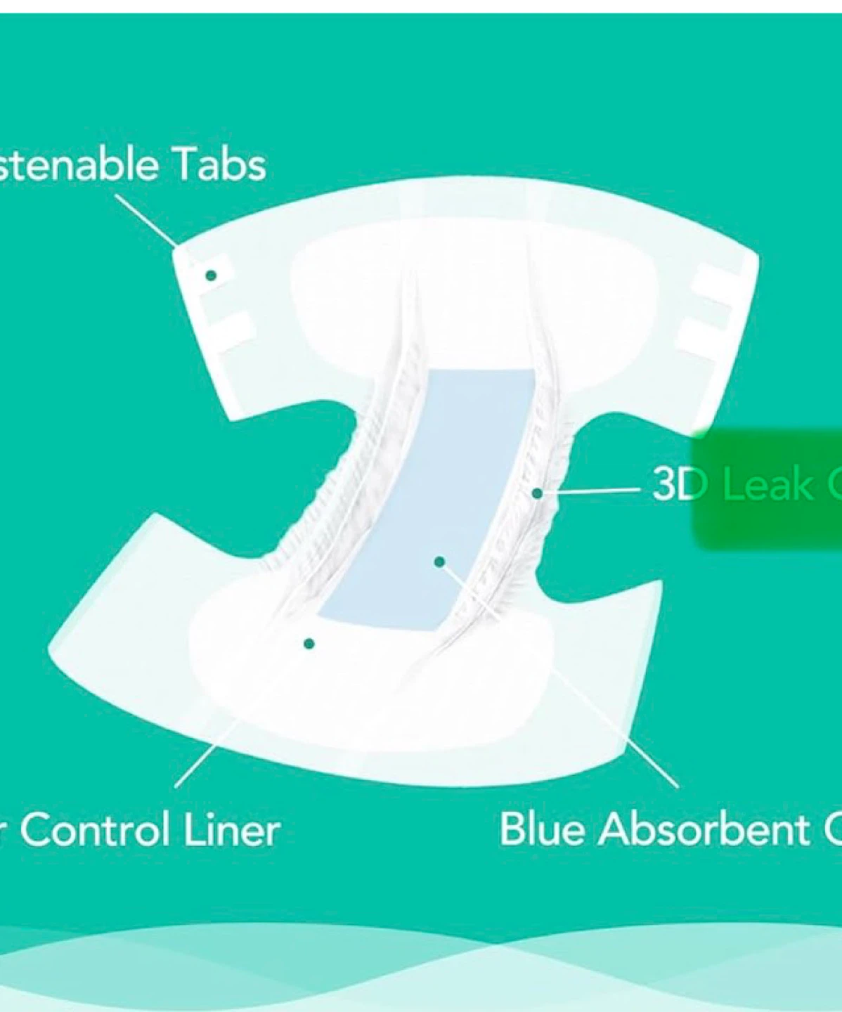 New Adult Incontinence Underwear