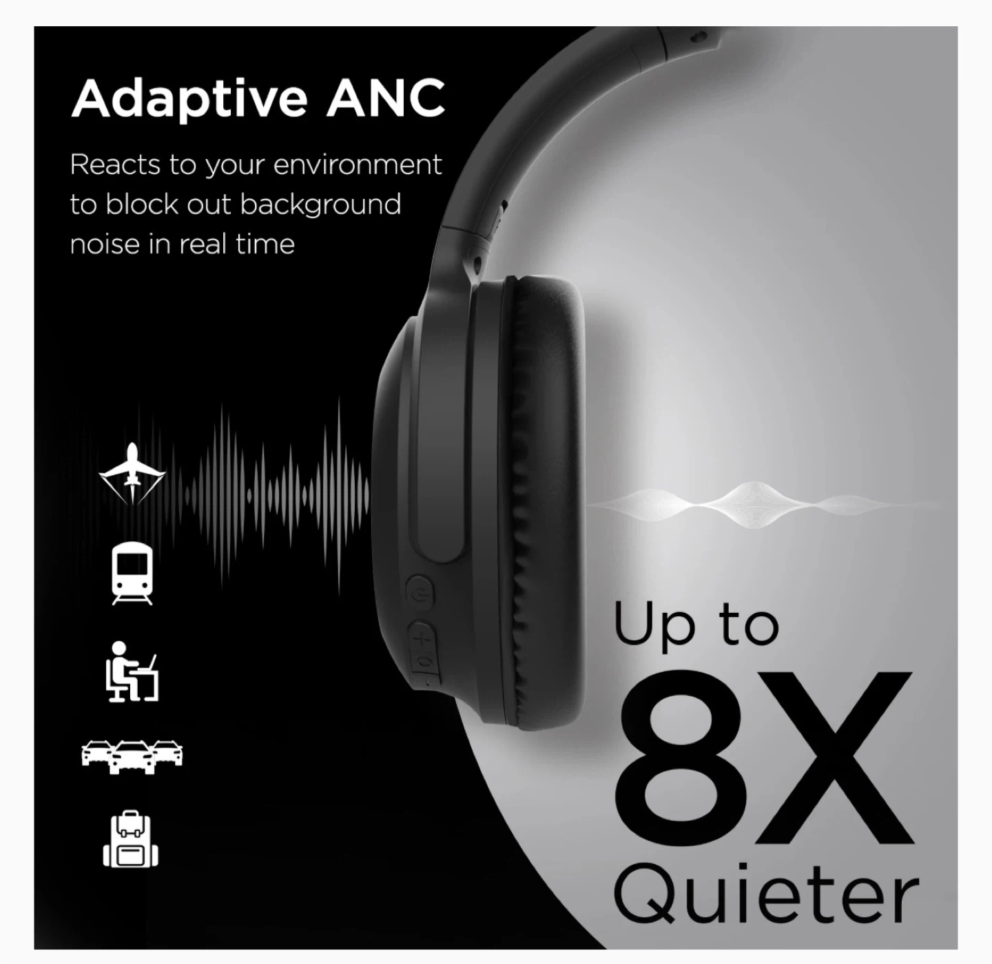 Hypergear Stealth2 ANC Wireless Headphones - Black - photo 5