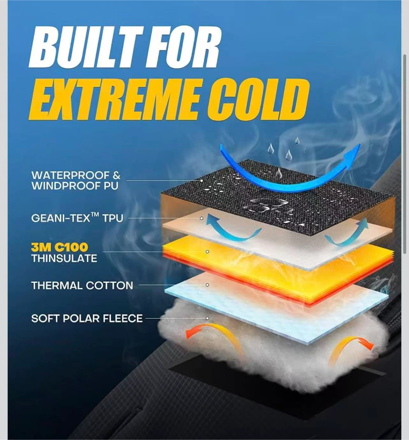 Winter Gloves - Touchscreen, Waterproof - photo 2