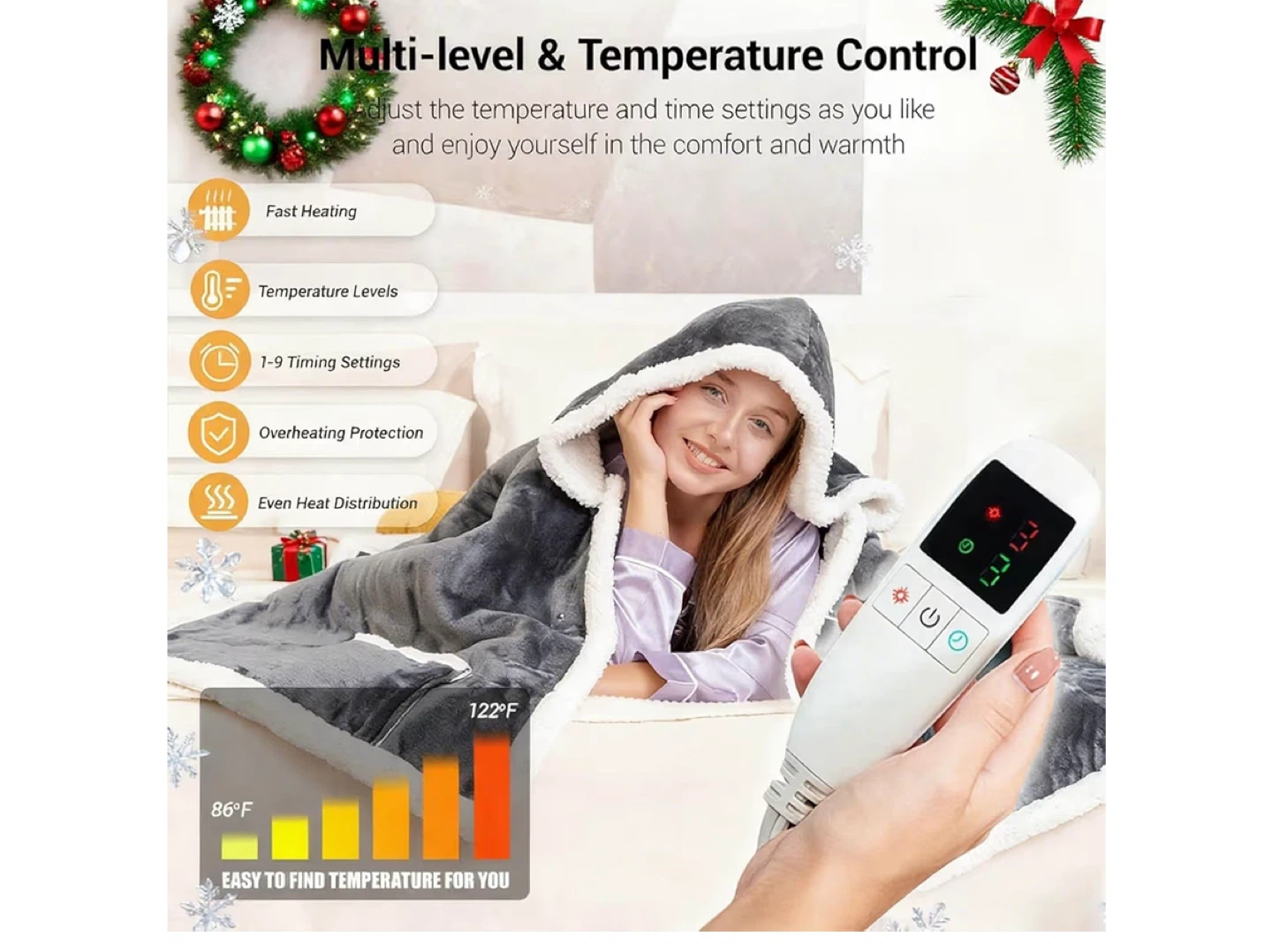 Wearable Heated Blanket with Hood - Grey-New in box - photo 3