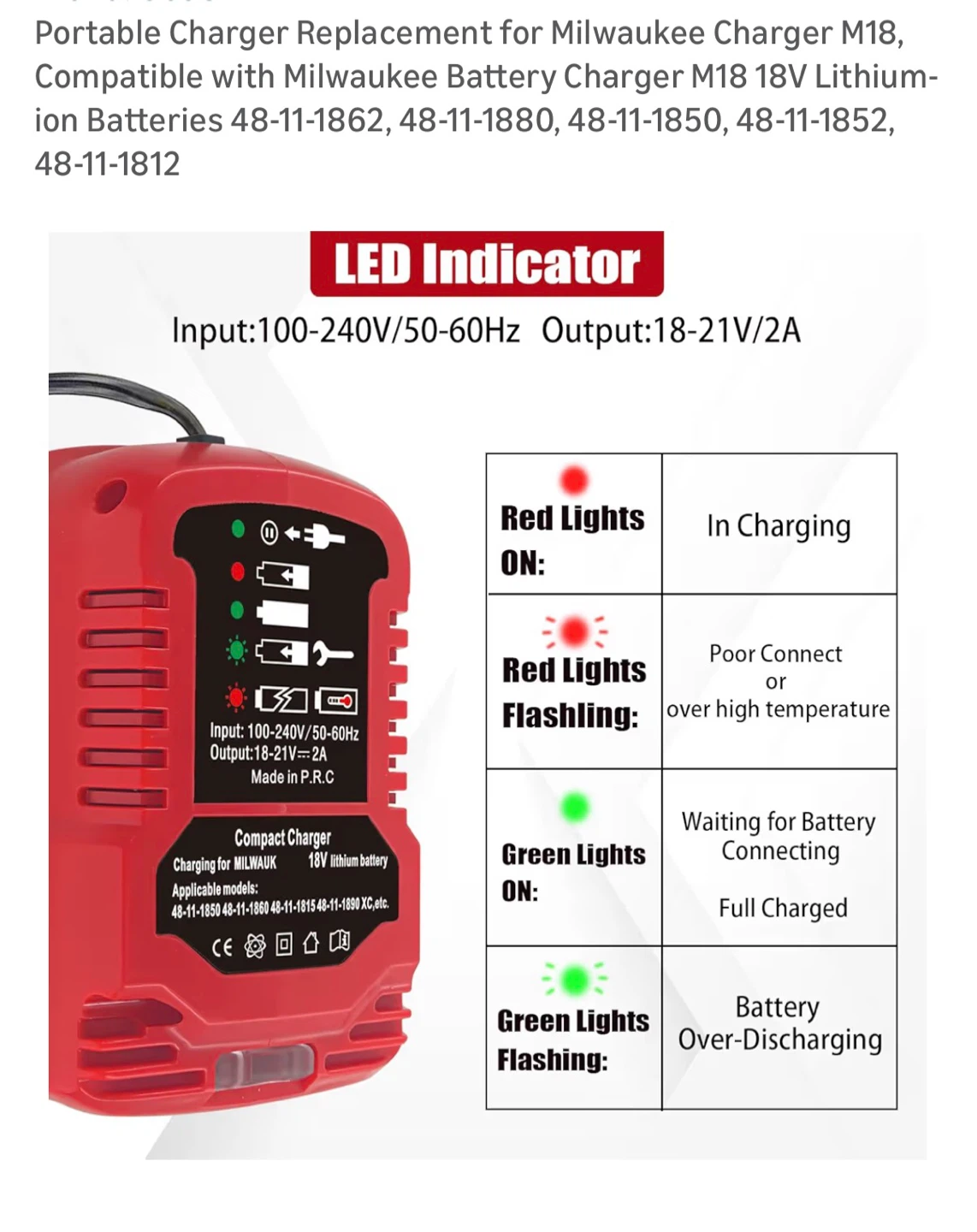 Brand New Milwaukee M18 Battery Charger - photo 4