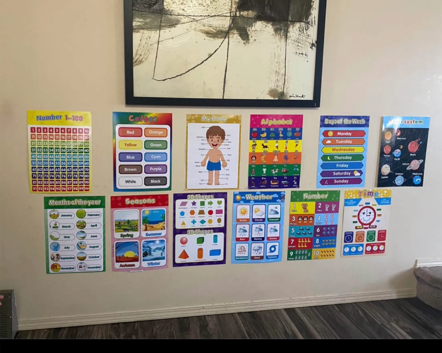 Educational Wall Posters for Kids - photo 3