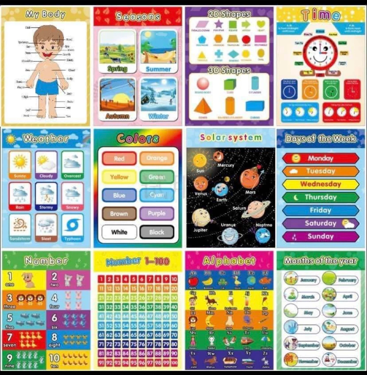 Educational Wall Posters for Kids - photo 2