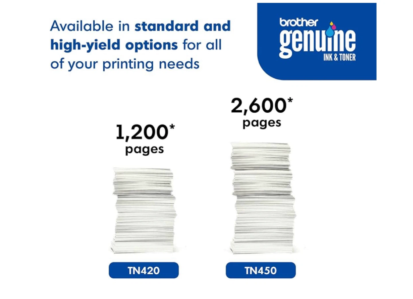 Brother TN450 High-Yield Black Toner Cartridge - photo 4