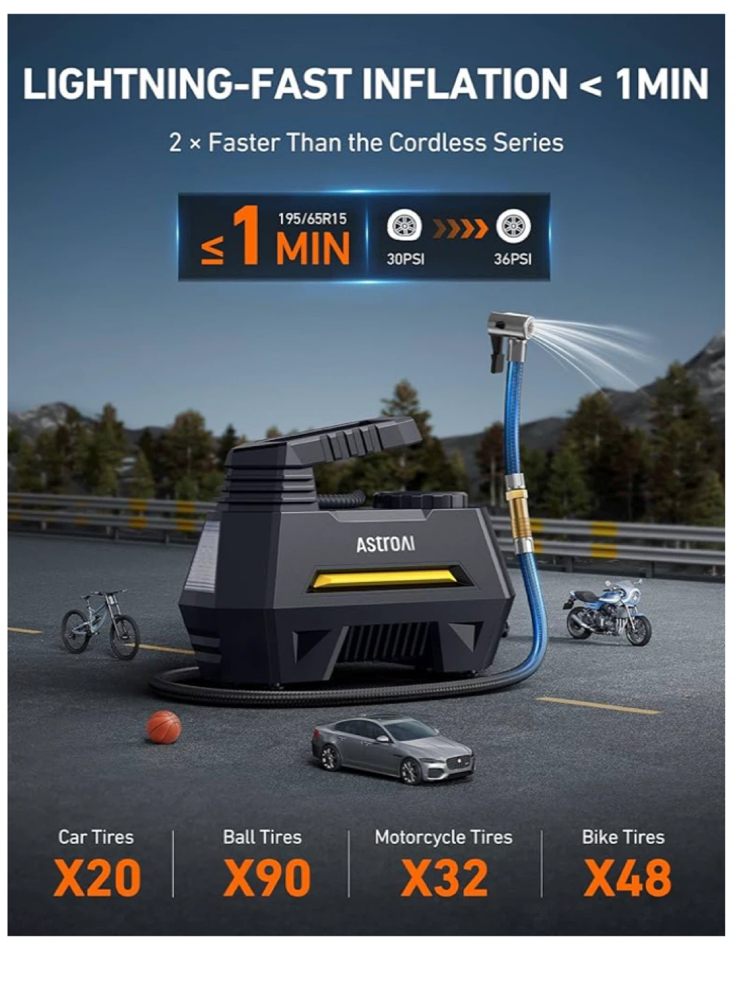 AstroAI Portable Air Compressor - photo 3