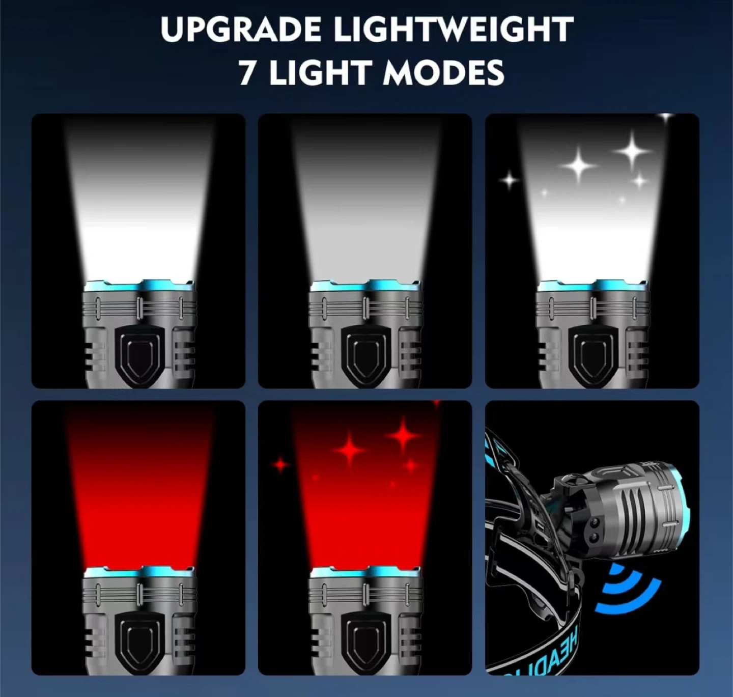LED Headlamp - Lightweight & Waterproof - photo 2