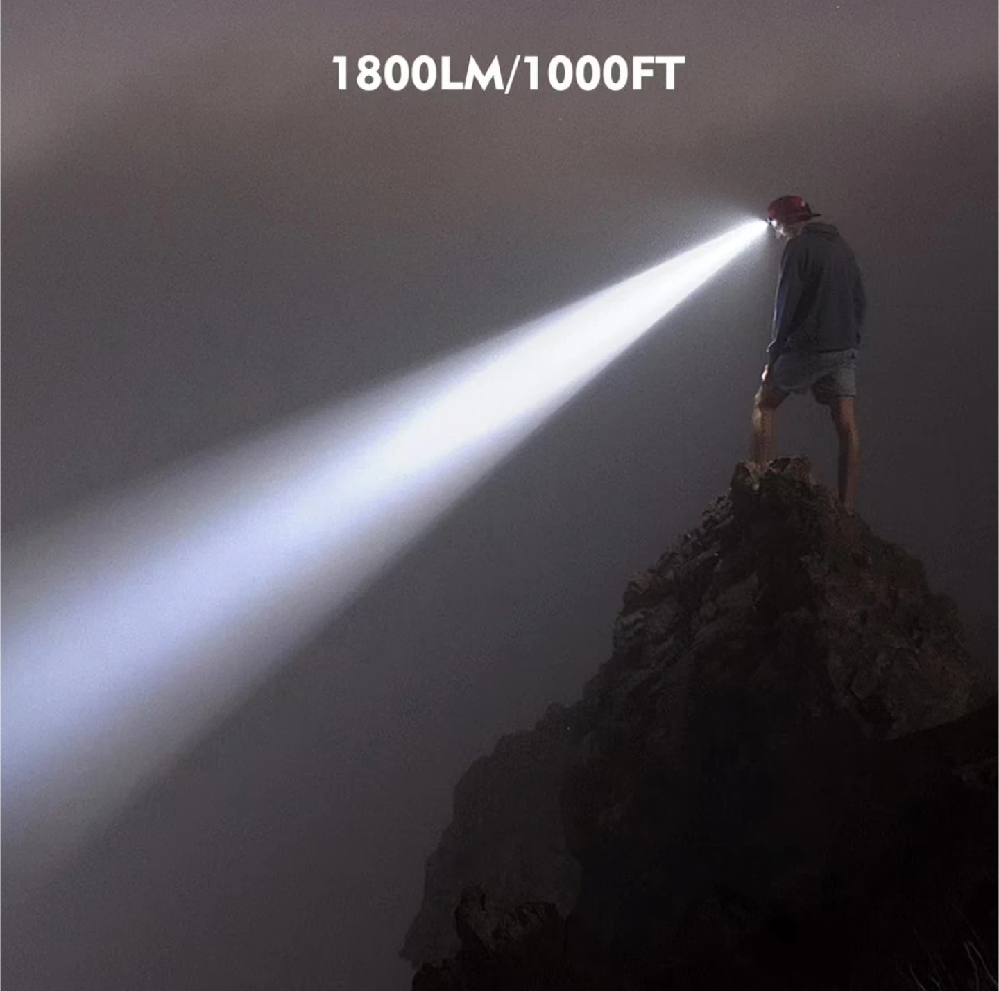 LED Headlamp - Lightweight & Waterproof - photo 3