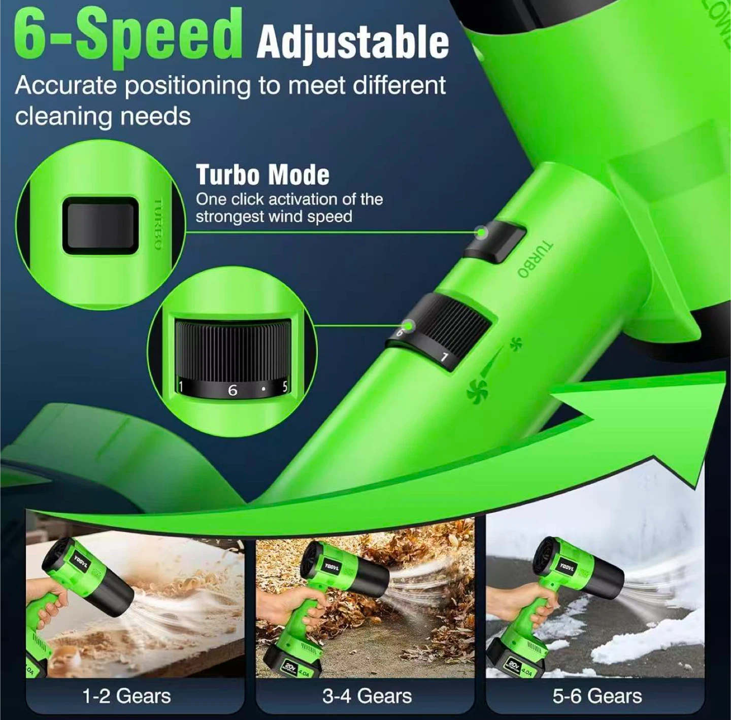 Handheld Leaf Blower - 20V 4.0A Battery - photo 4