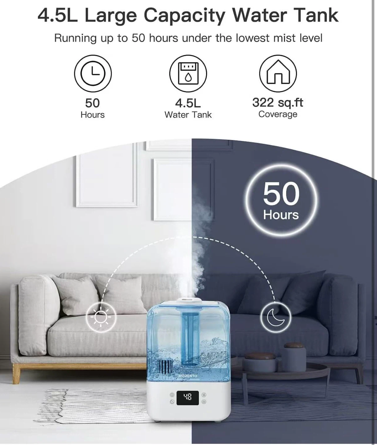 Humidifier - 4.5L Large Capacity - photo 4