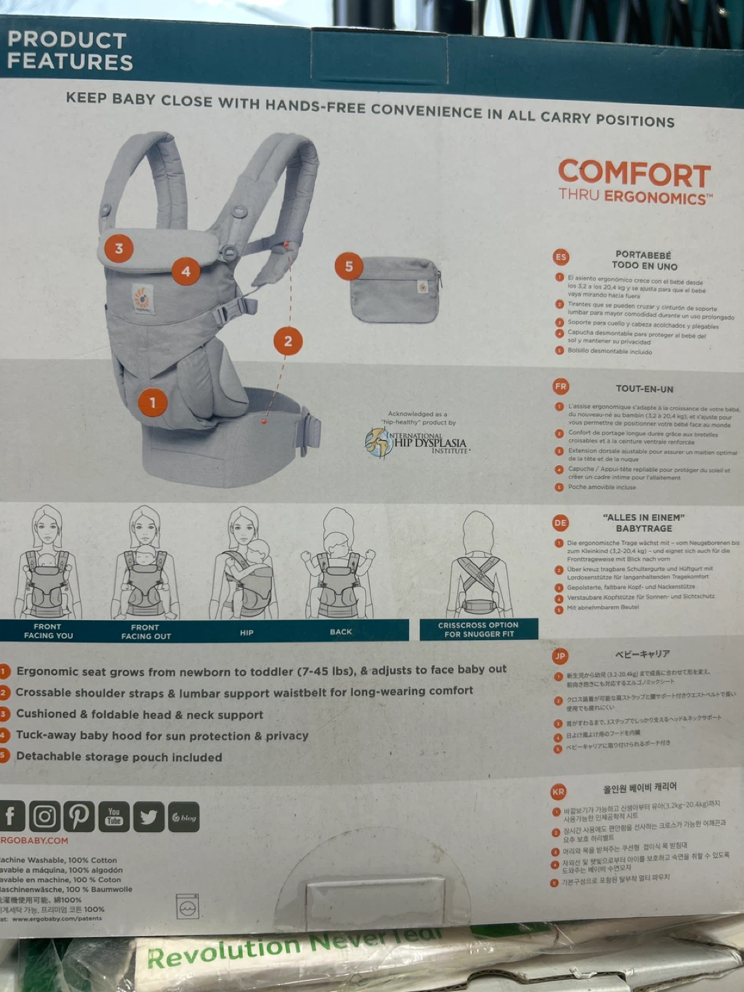 Ergobaby Omni 360 Baby Carrier - All Positions