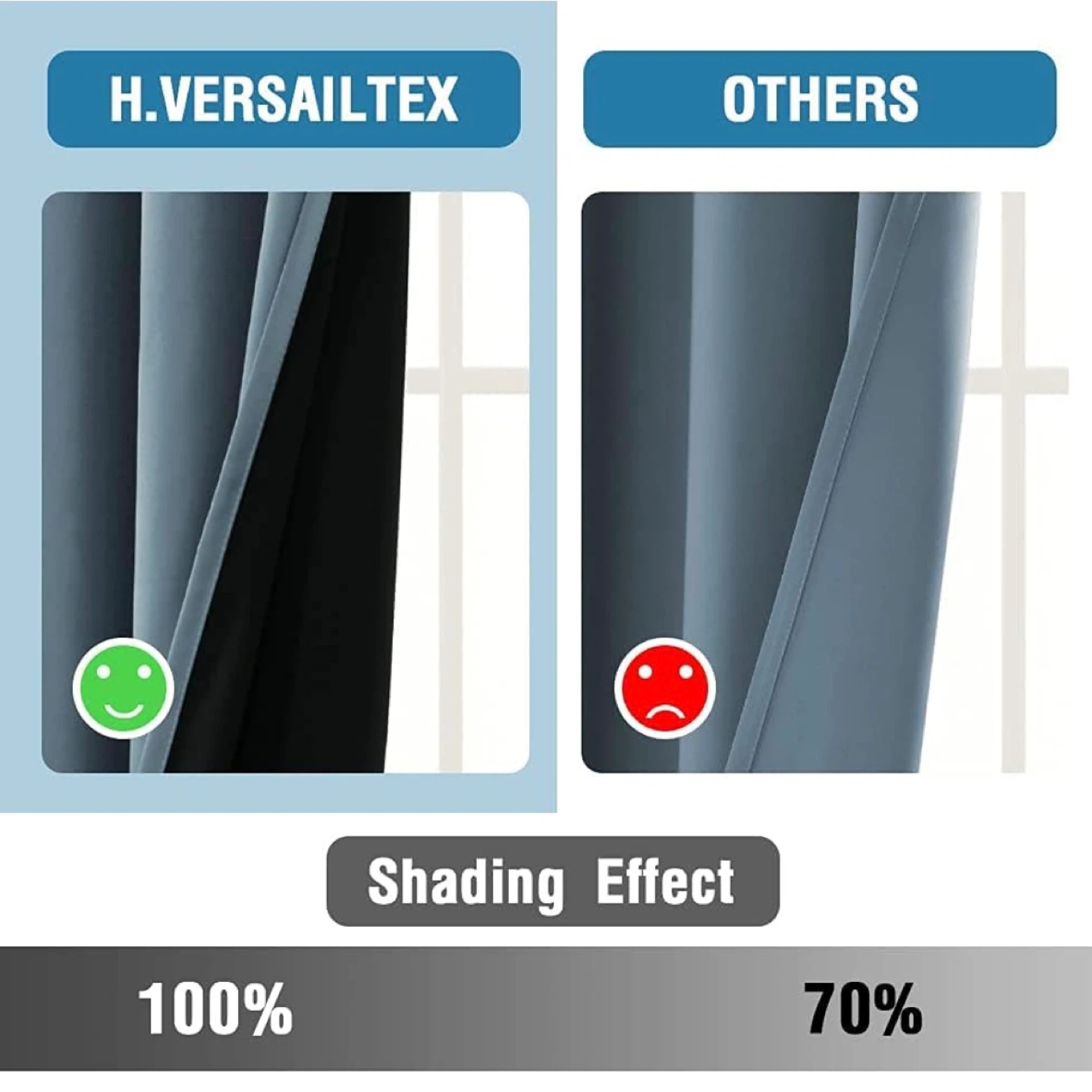 Stone Blue Colour 100% Full Light Blackout Curtain Panels - photo 5