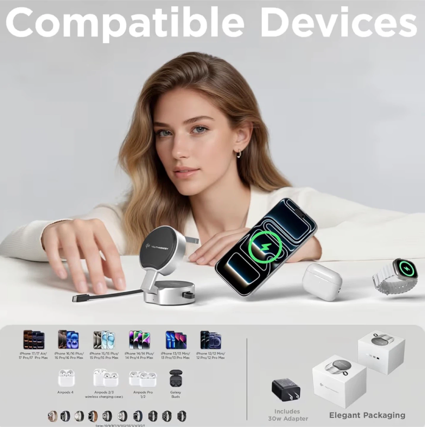 3-in-1 Wireless Charger - New - photo 5