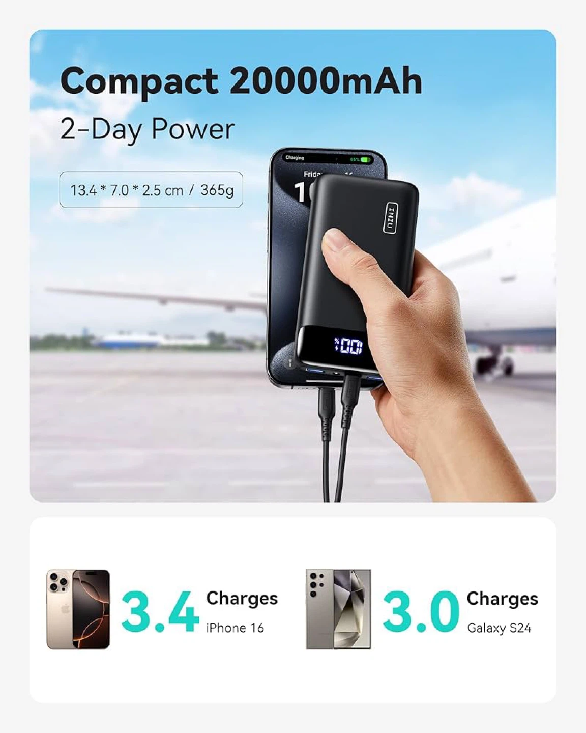 INIU Power Bank, 20000mAh Fast Charging USB C 22.5W - photo 2