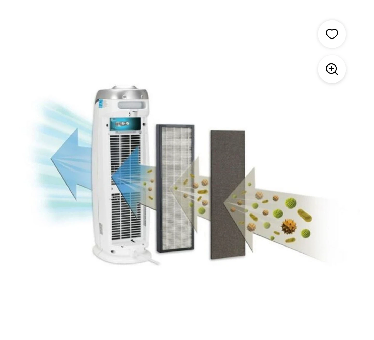 GermGuardian Air Purifier + HEPA + UV-C - photo 2