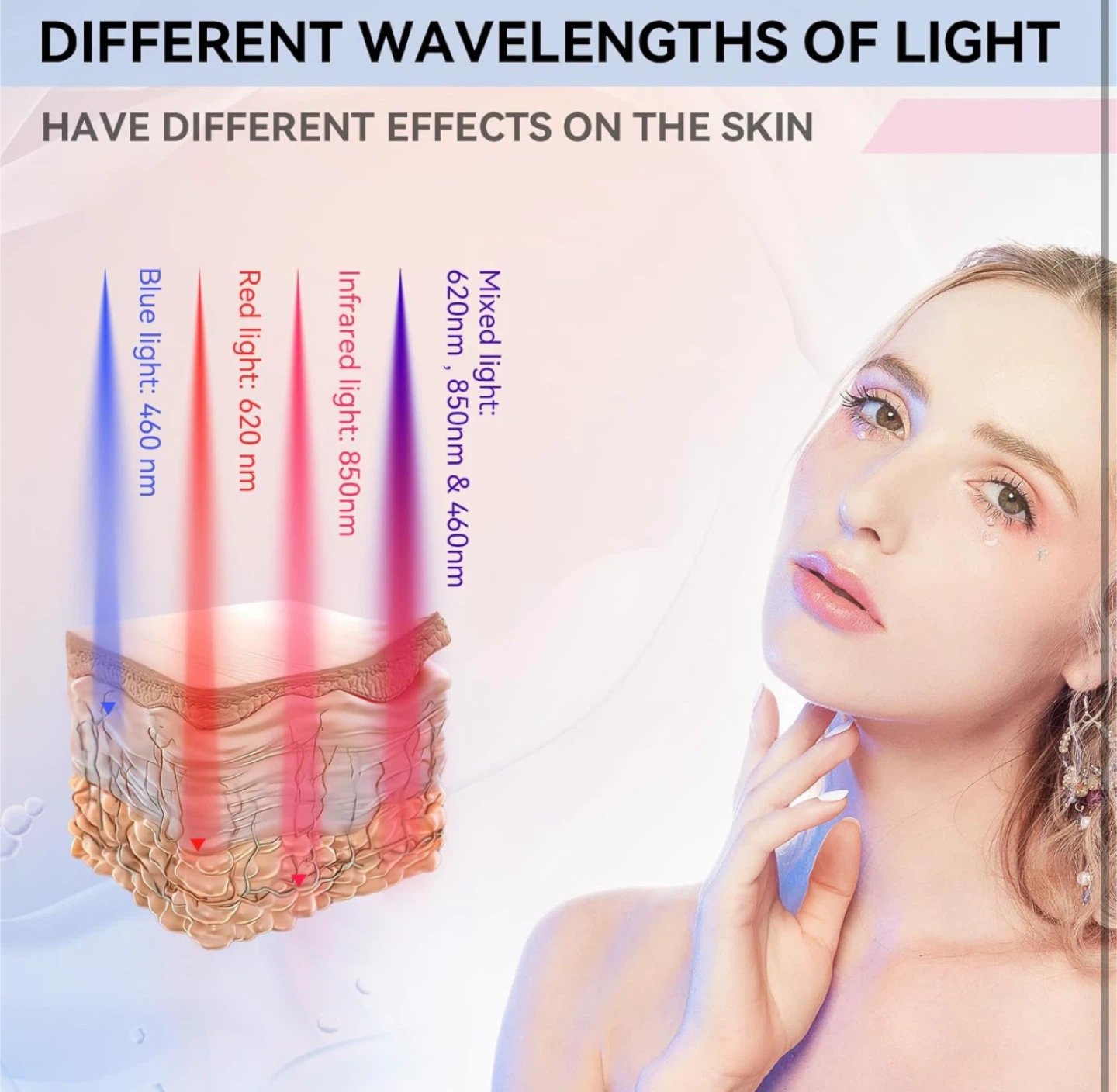 LED Light Therapy Mask - photo 4