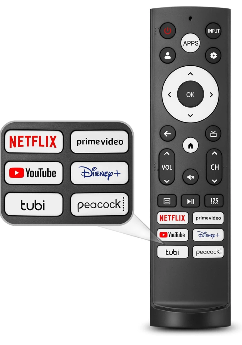 Hisense Google TV Replacement Remote – Brand New - photo 3