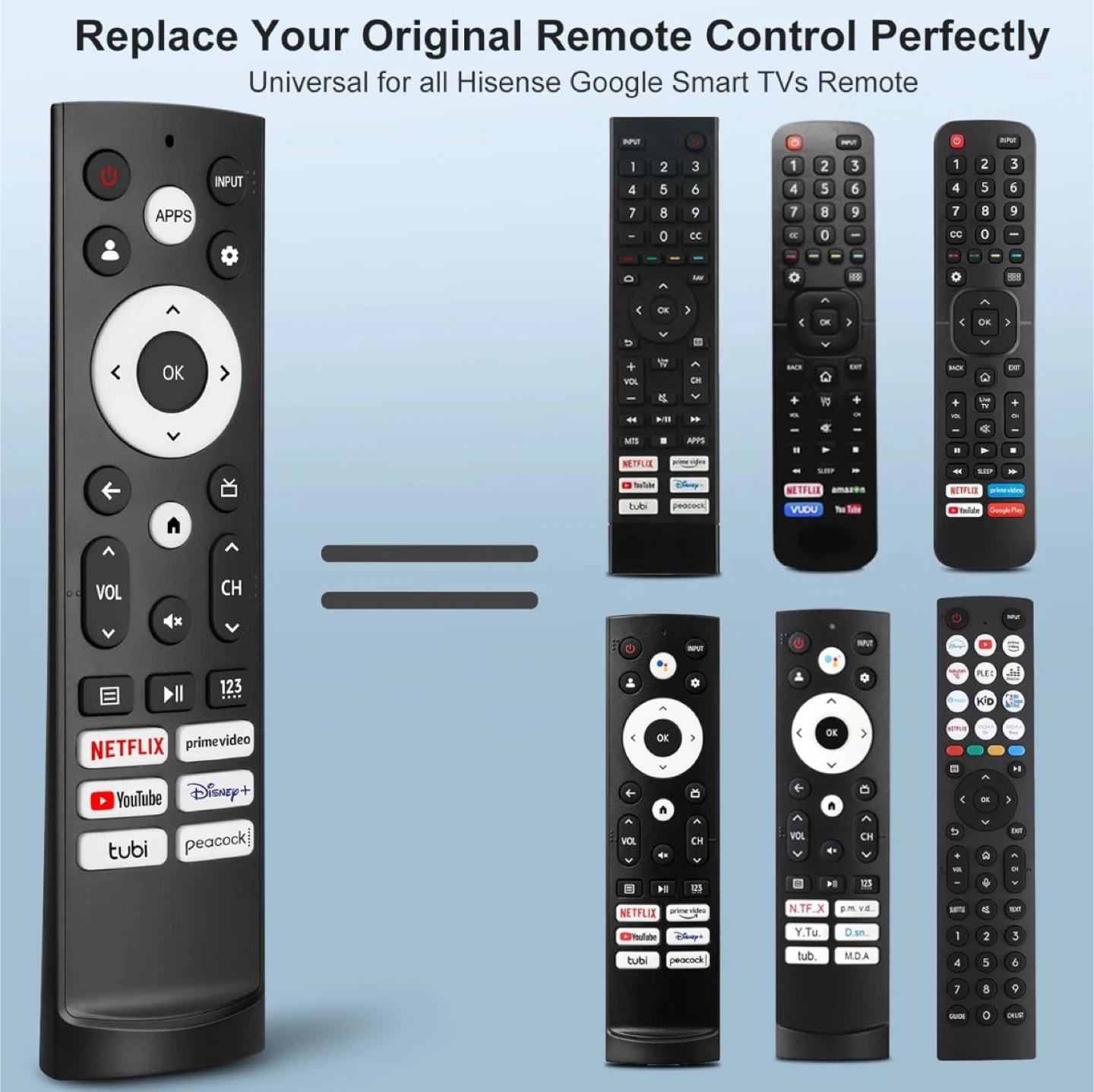 Hisense Google TV Replacement Remote – Brand New - photo 5