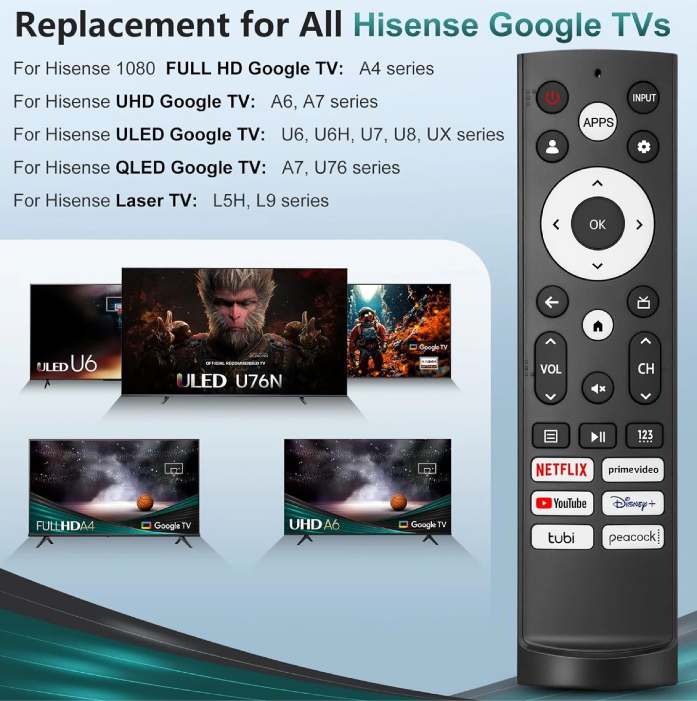 Hisense Google TV Replacement Remote – Brand New - photo 4