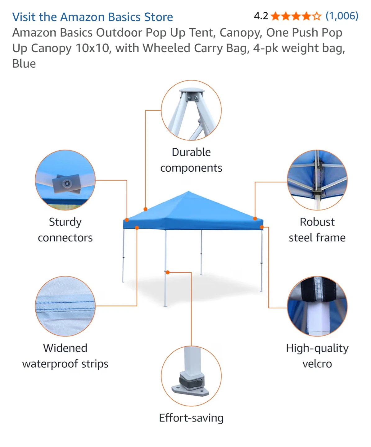Amazon Basics Blue Outdoor Pop Up Canopy 10x10 - NEW - photo 3