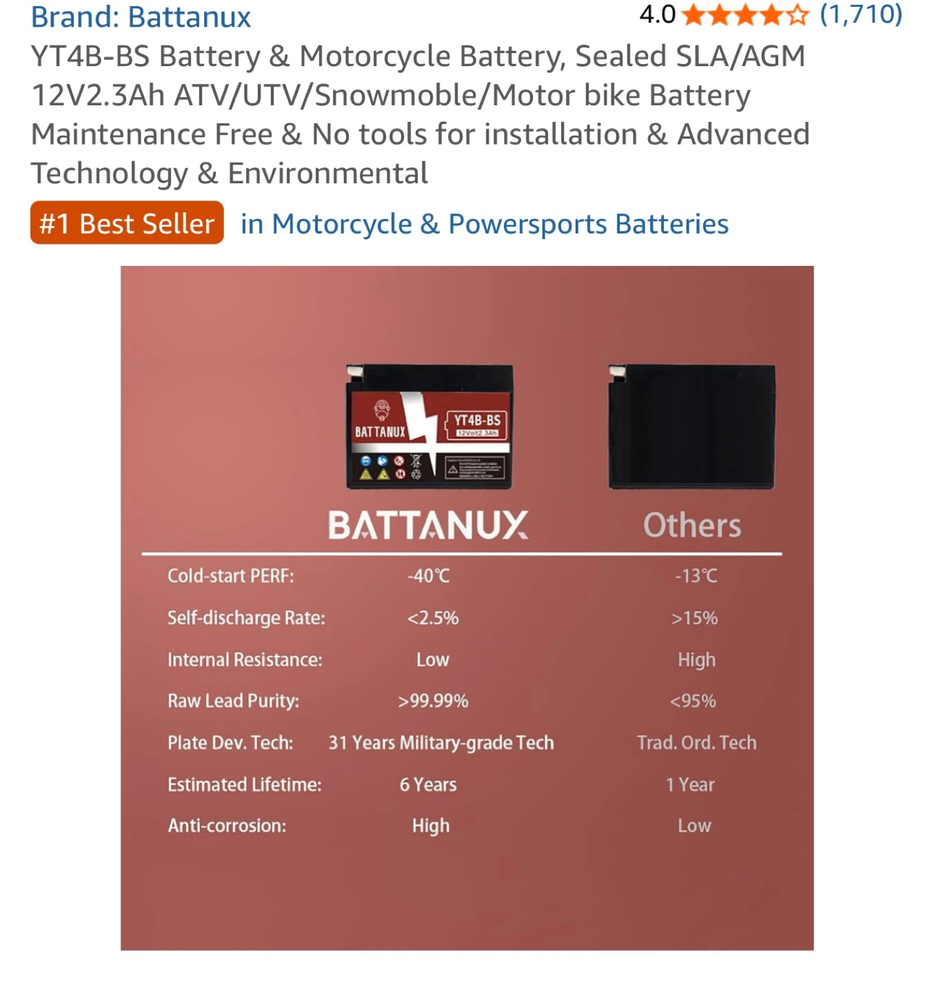 Battanux YT4B-BS 12V 2.3Ah Battery - New - photo 4