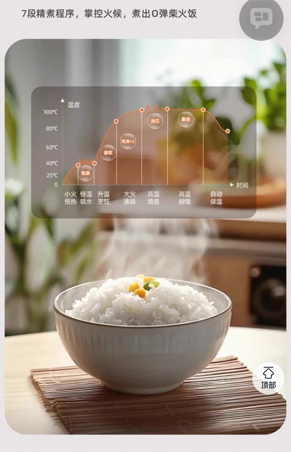 Electric Rice Cooker - 2L Capacity - photo 2
