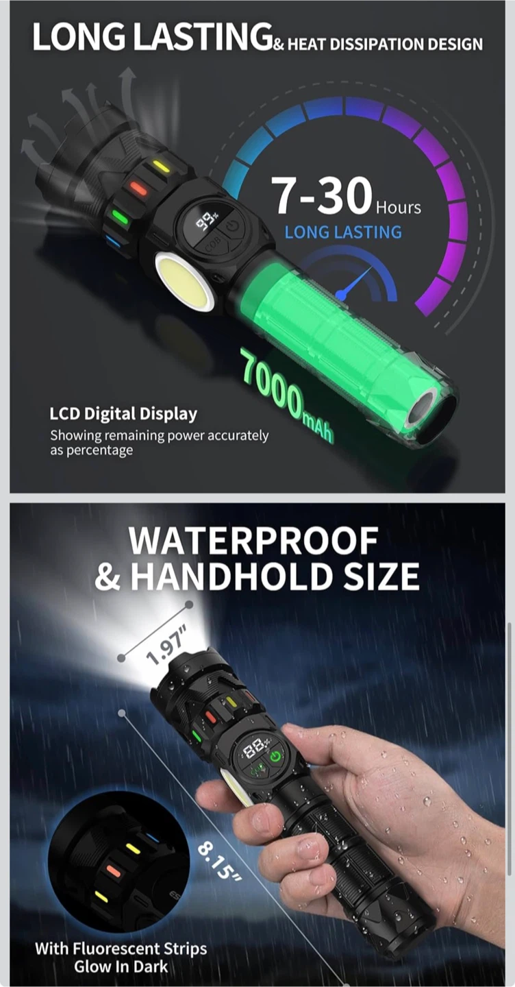 Flashlight - 10000 Lumens, Long Range 5000FT - photo 4