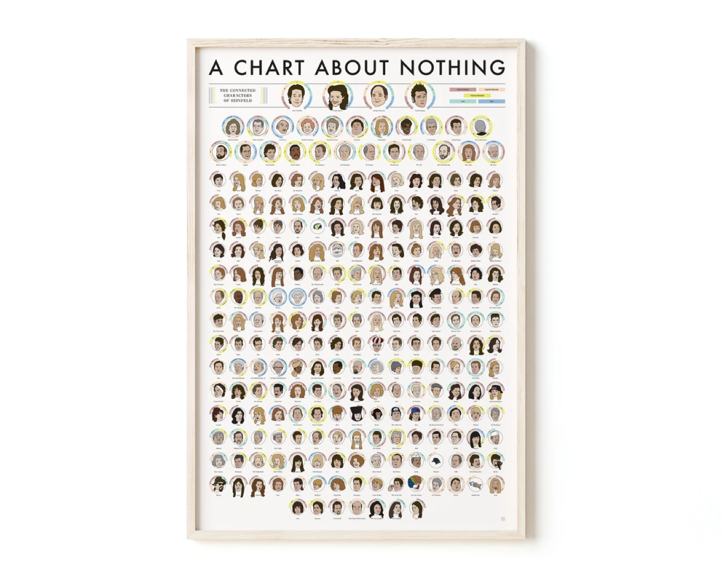 Seinfeld poster (framed)!