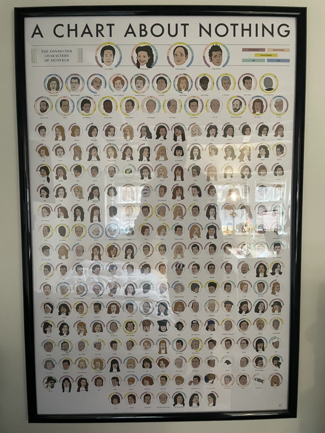 Seinfeld poster (framed)! - photo 2
