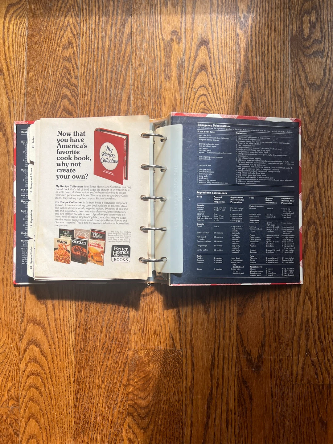 Vintage Better Homes and Gardens New Cook Book - photo 4