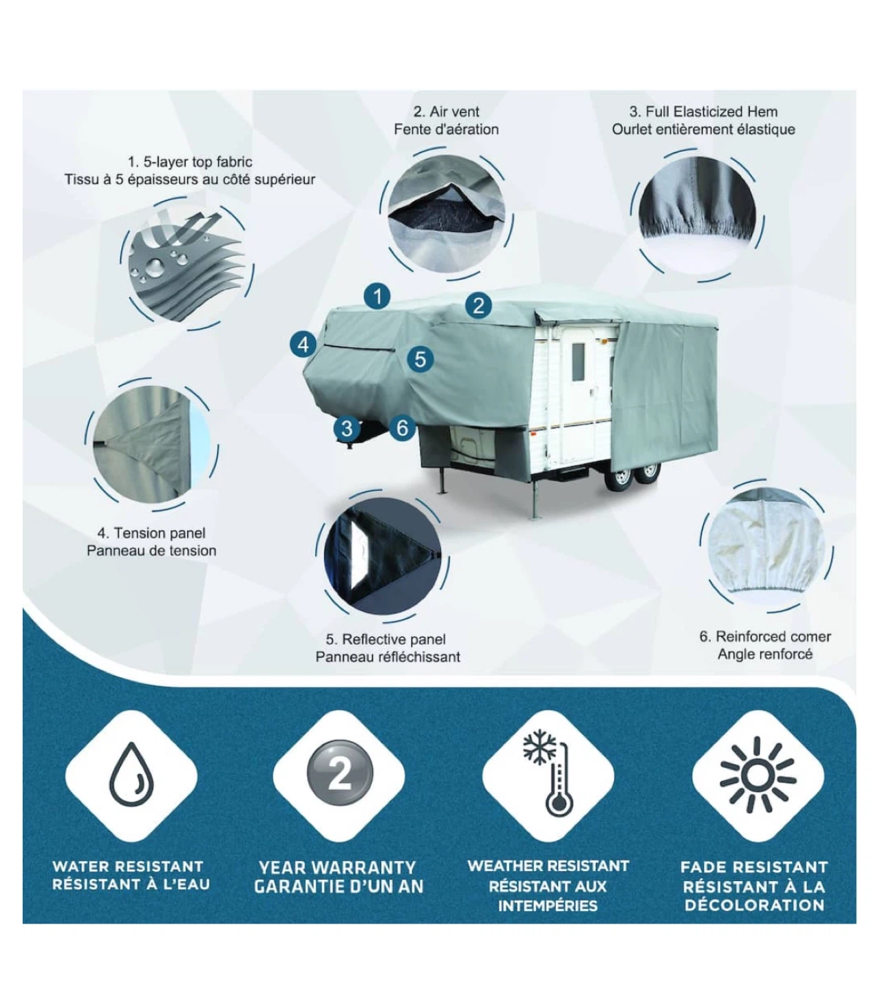NEW-5th Wheel RV cover for 26-29 ft models - photo 2