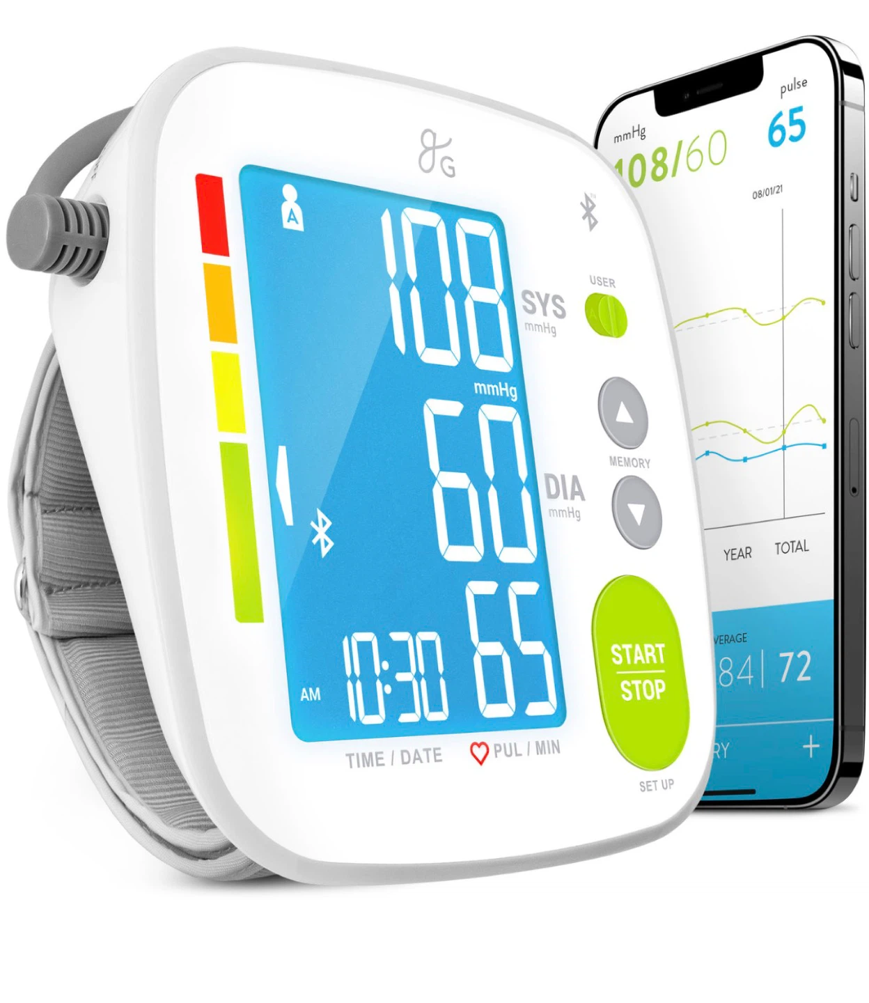 Greater Goods Blood Pressure Monitor 0042 BPM Seales