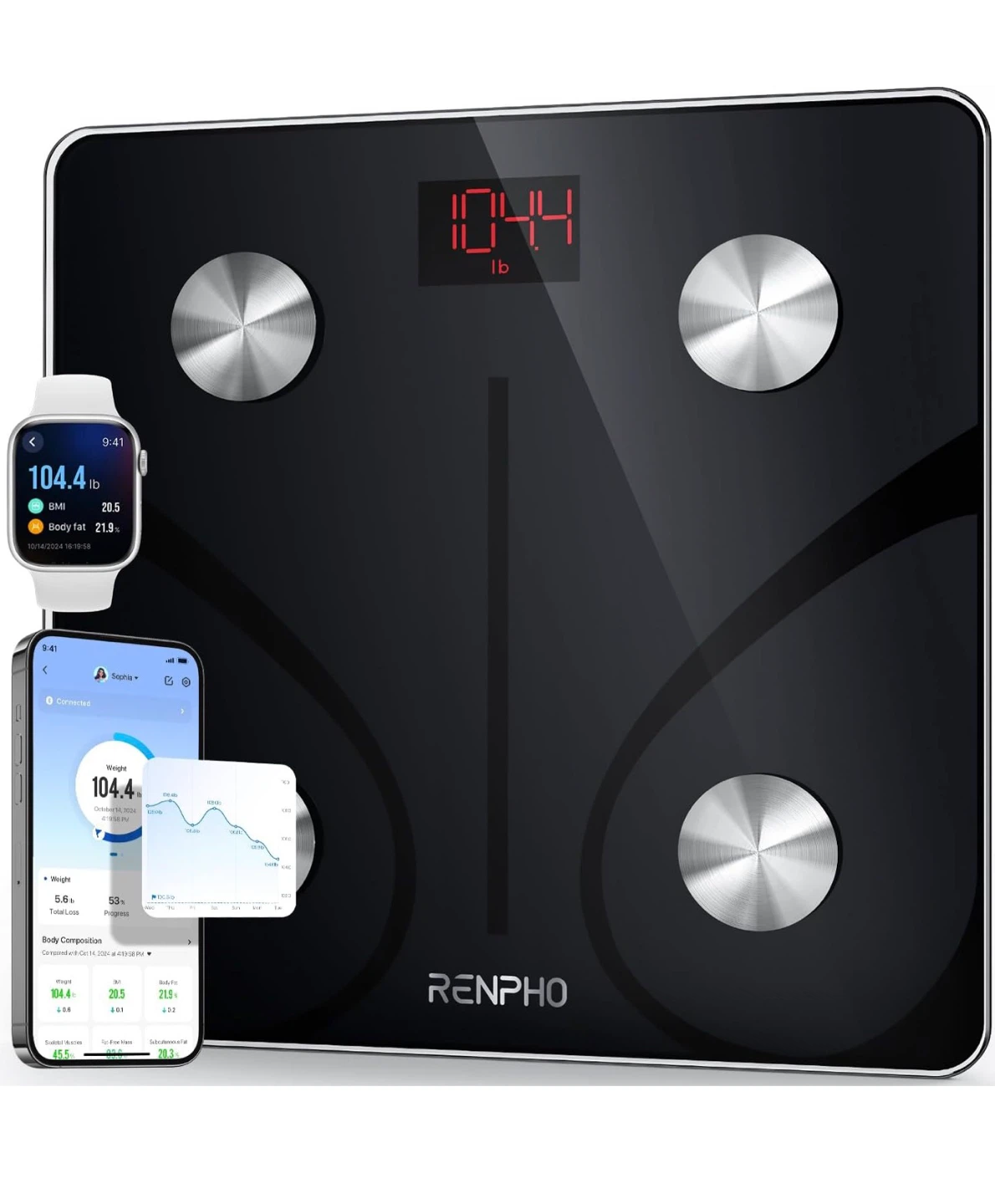 RENPHO Smart Body Scale
