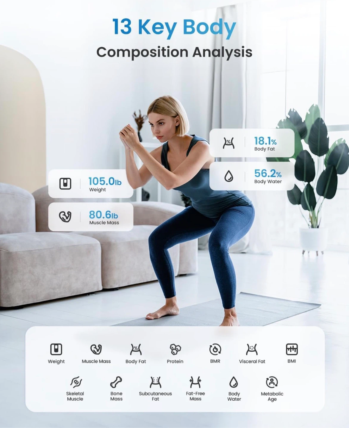 RENPHO Smart Body Scale - photo 3