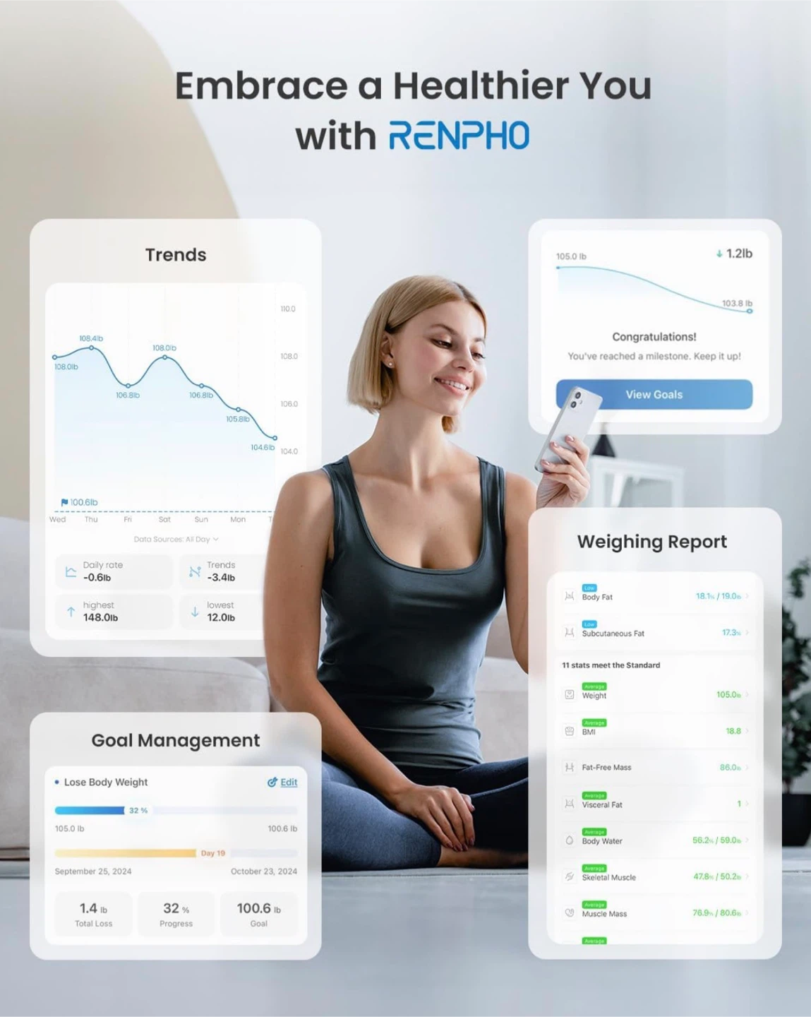 RENPHO Smart Body Scale - photo 4