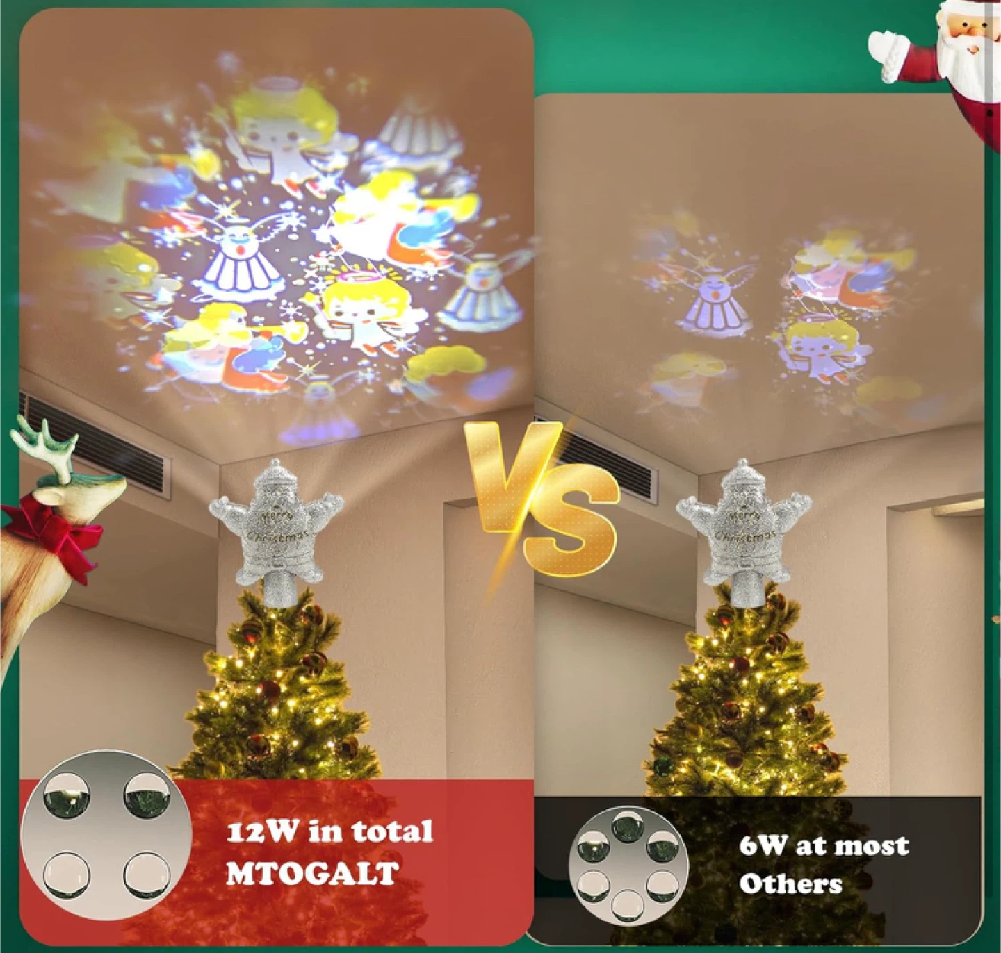 Christmas Tree Topper Projector - photo 3