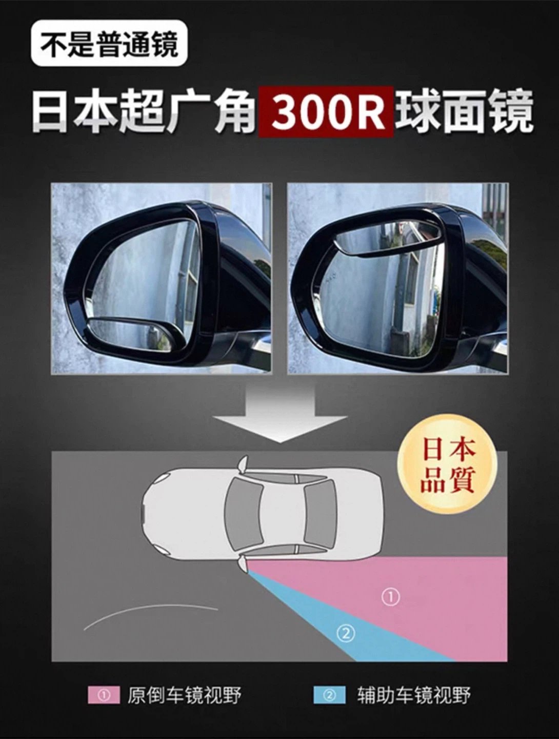 Car Blind Spot Mirror - Wide Angle - Japanese Brand - photo 5