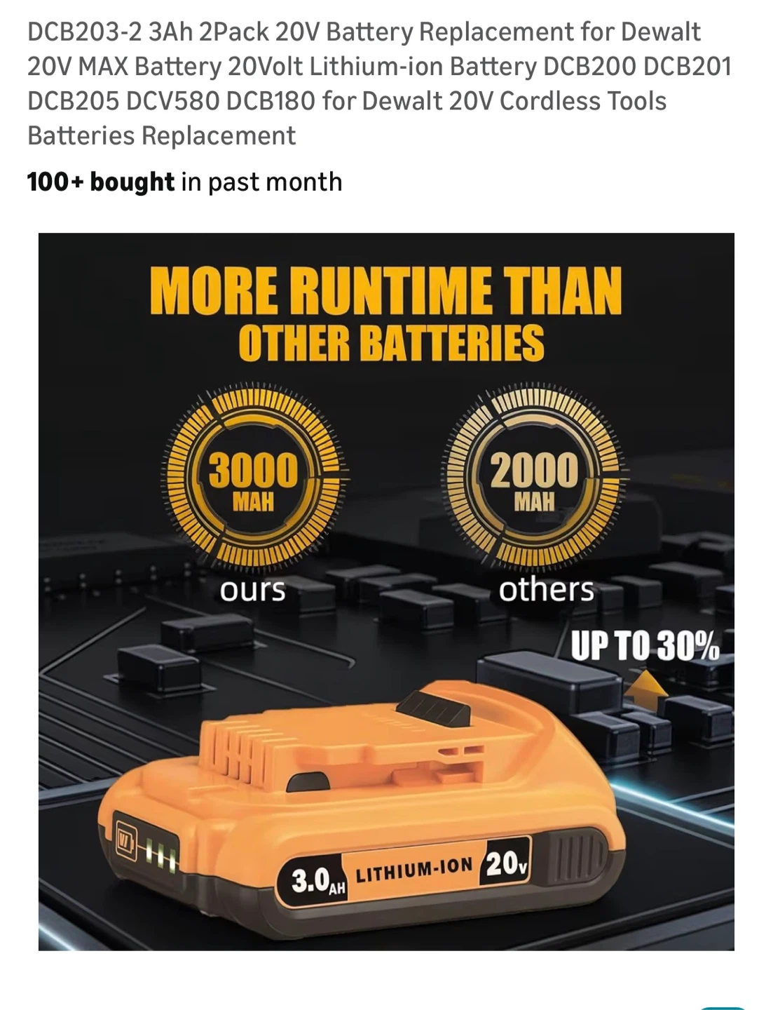 Brand New Dewalt 20V 3Ah Battery 2-Pack - photo 2