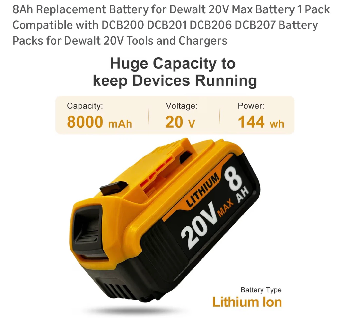 Brand New 20V Max 8Ah Replacement Battery - photo 2